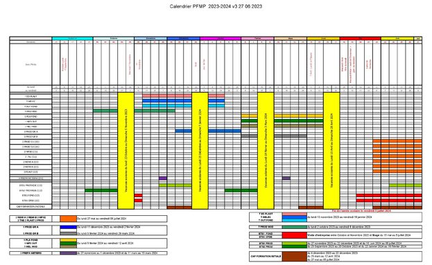Calendrier PFMP  2023-2024 v3 27 06 2023.jpg